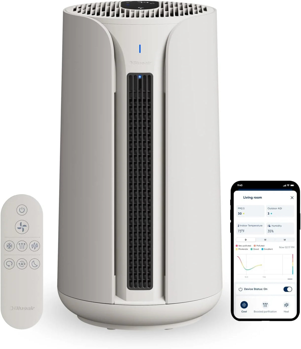 Blueair Comfortpure T10I, Potężna 3‑W‑1 Pielęgnacja Powietrza Na Cały Rok: Chłodzi, Ogrzewa I Oczyszcza. Hepasilent Do Domu, Zwierząt, Alergii, Kurzu,